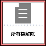 所有権解除